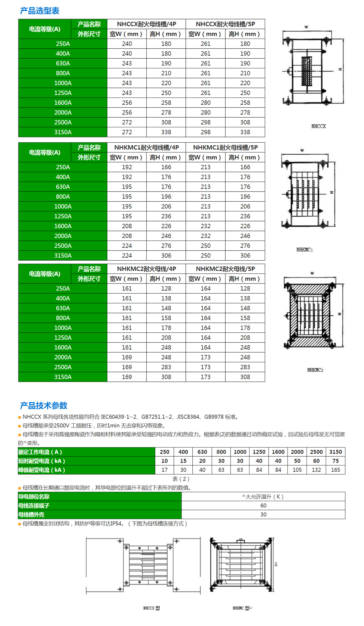 4技術(shù)參數(shù).jpg
