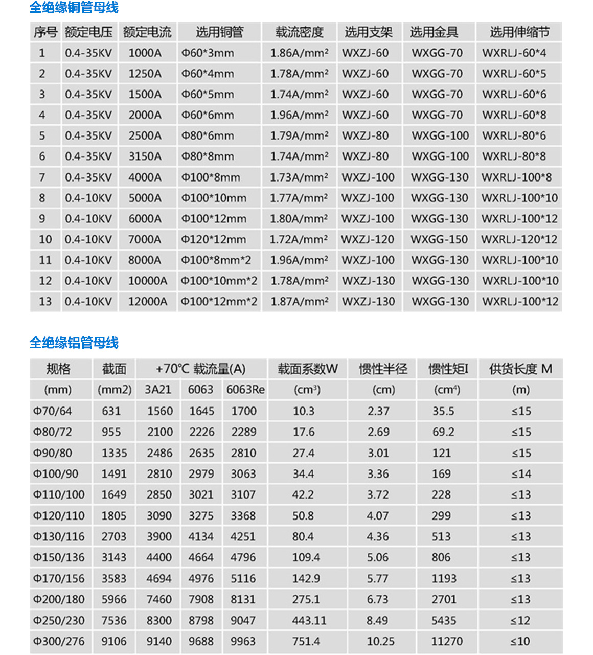 4技術規(guī)格.jpg