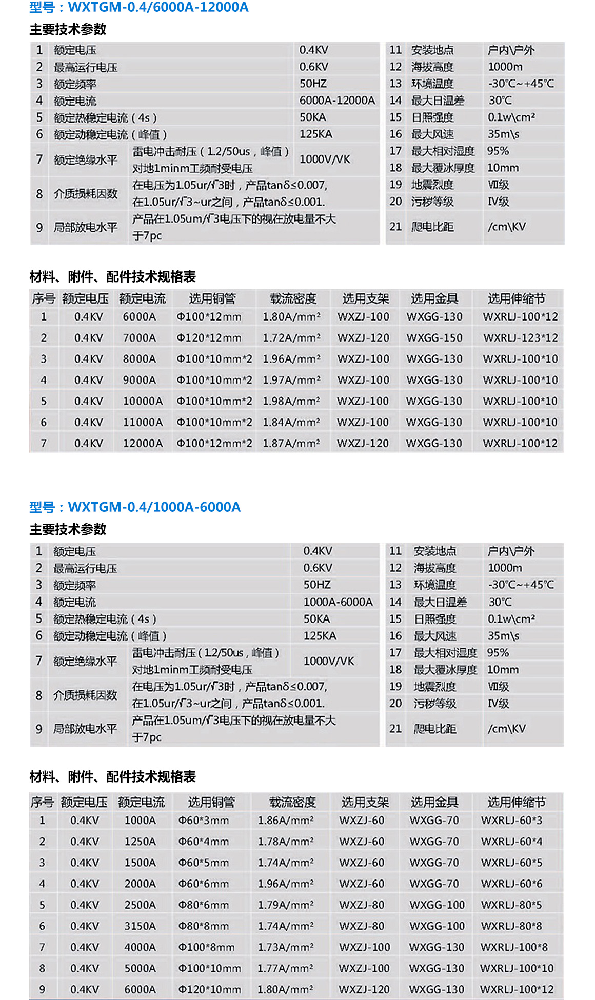 4技術(shù)參數(shù).jpg
